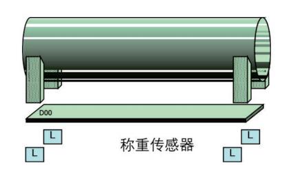 莫得威ModWeighMW61ACG